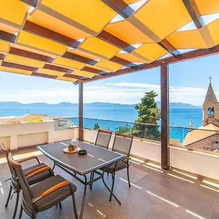 Terrace & View Apartmán *
